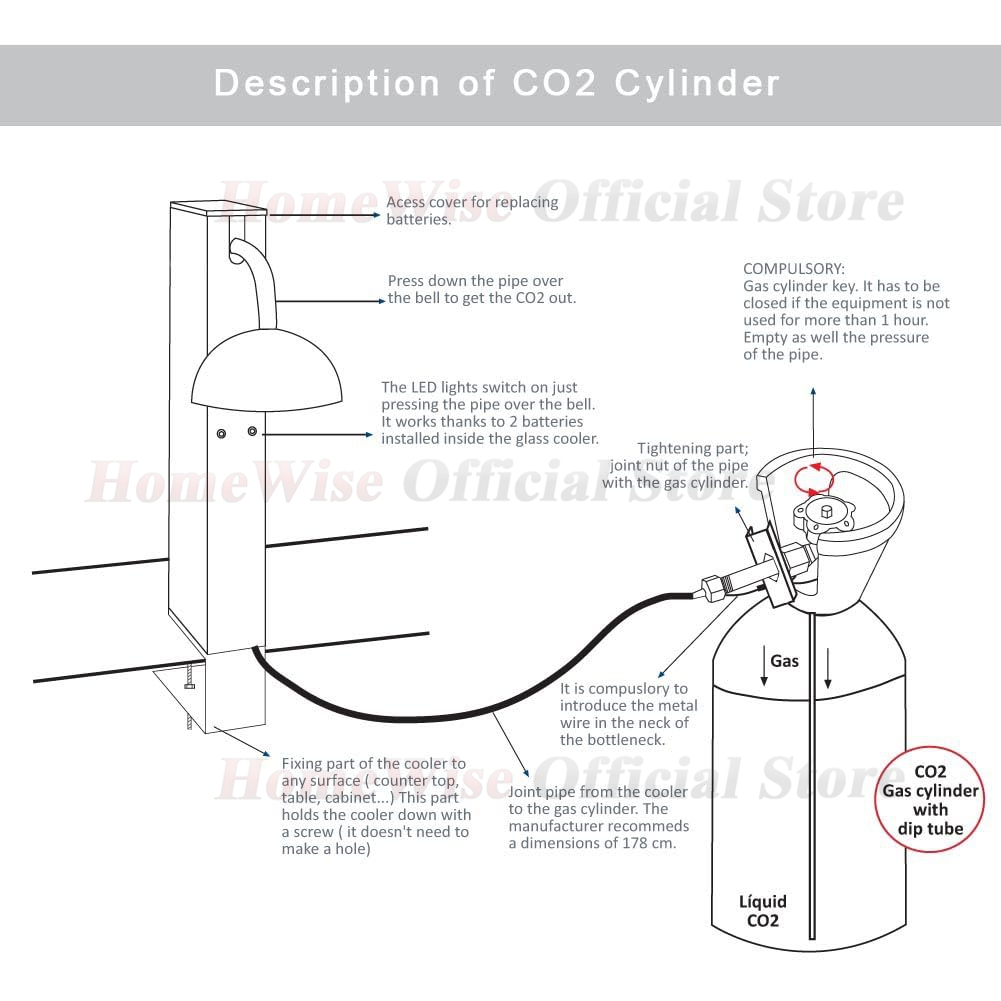 LX Glass Chiller CO2 Glass Fro - Wine Beer Mixed Drinks ulasan dan harga
